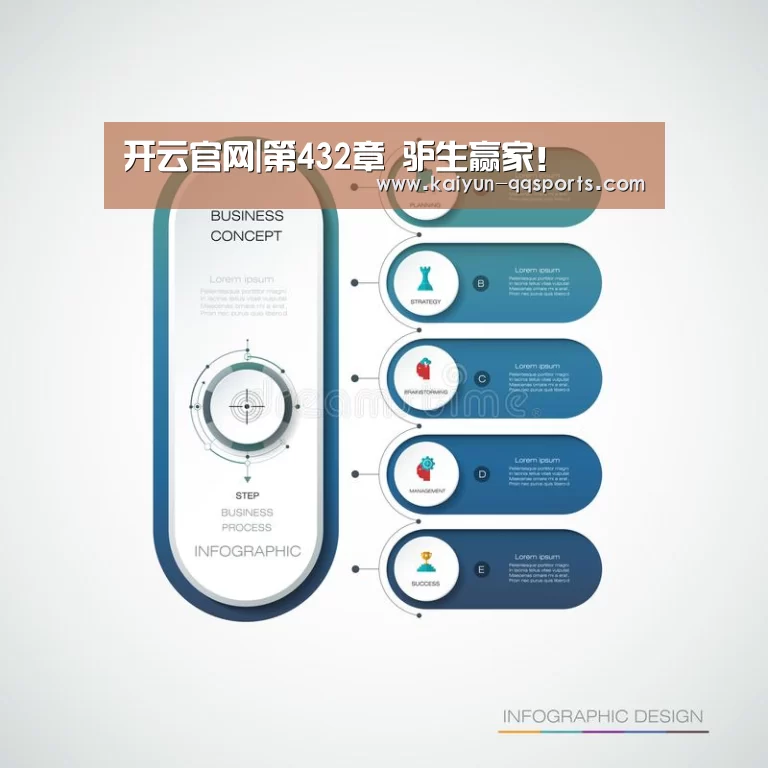 开云官网|第432章 驴生赢家!(图1) 开云官方平台